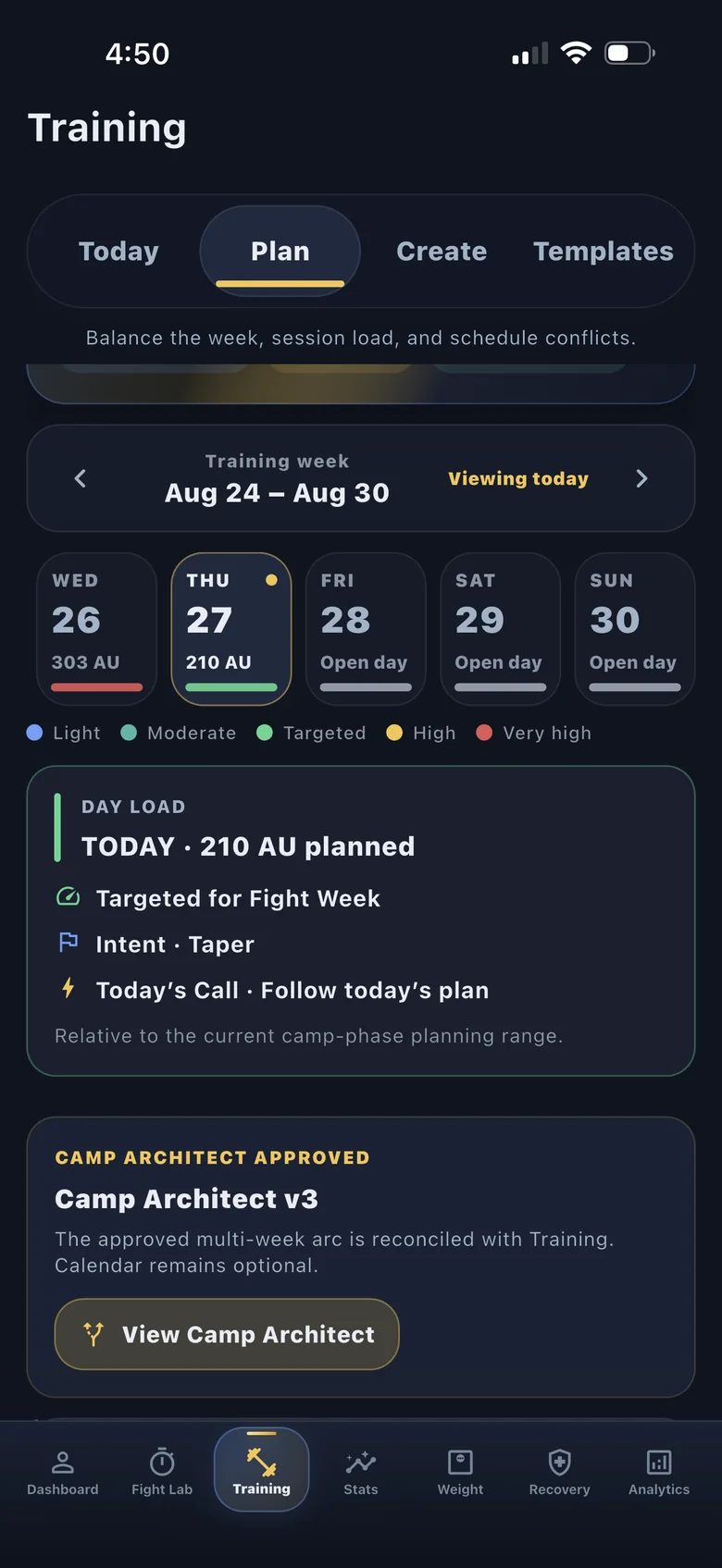 Authentic ATLAS PI Training Plan showing the training week and an approved Camp Architect plan.