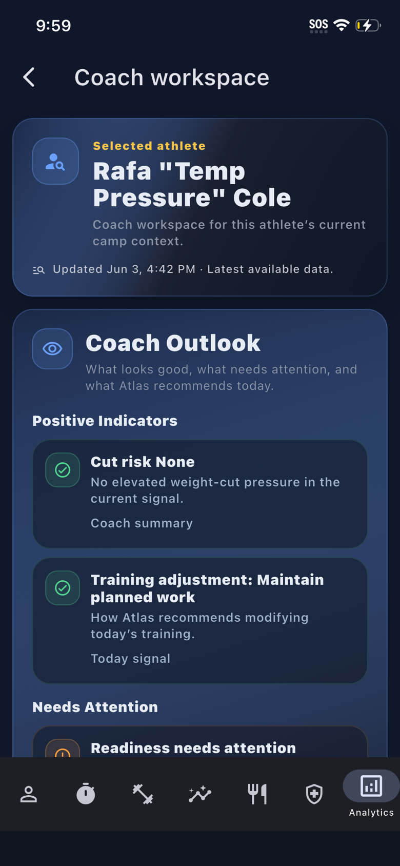 Atlas PI Coach Workspace showing an athlete’s current camp outlook and prioritized signals.