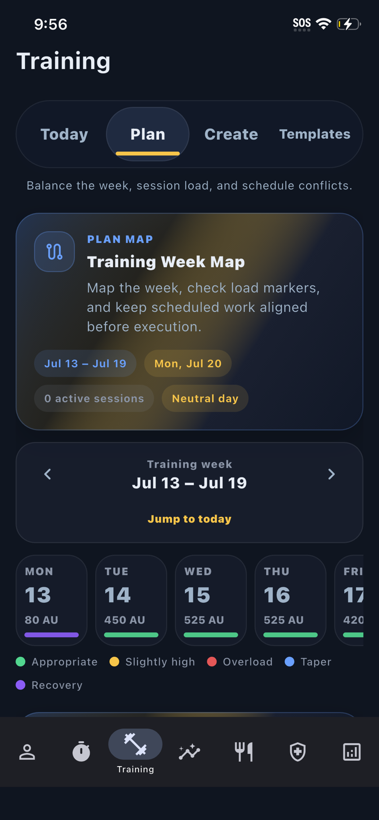 Atlas PI Training Week Map showing scheduled load and recovery across the week.